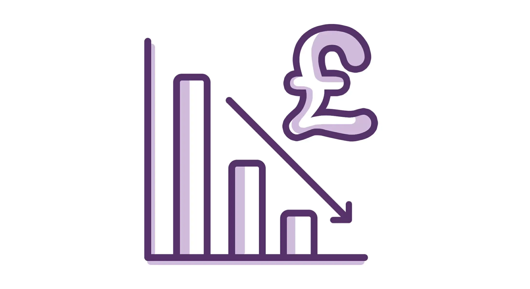 Funktion Timeline 2008