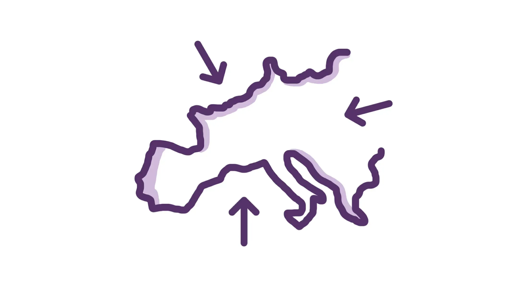 Funktion Timeline 2017