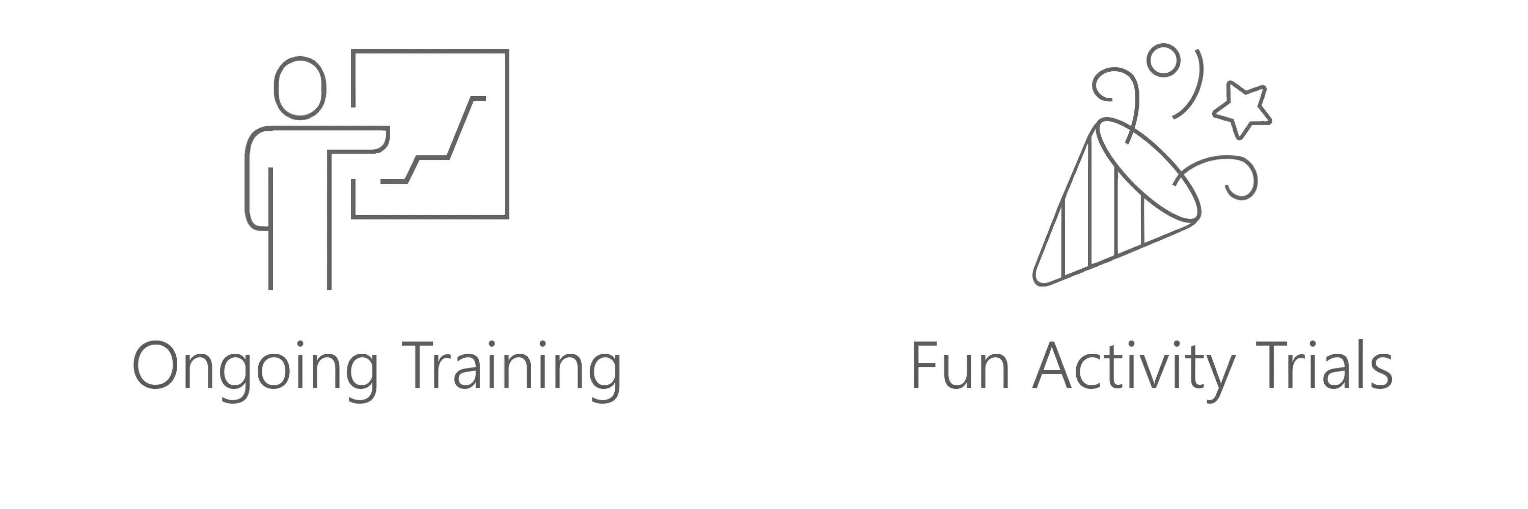 Ongoing Training & Fun Activity Trials