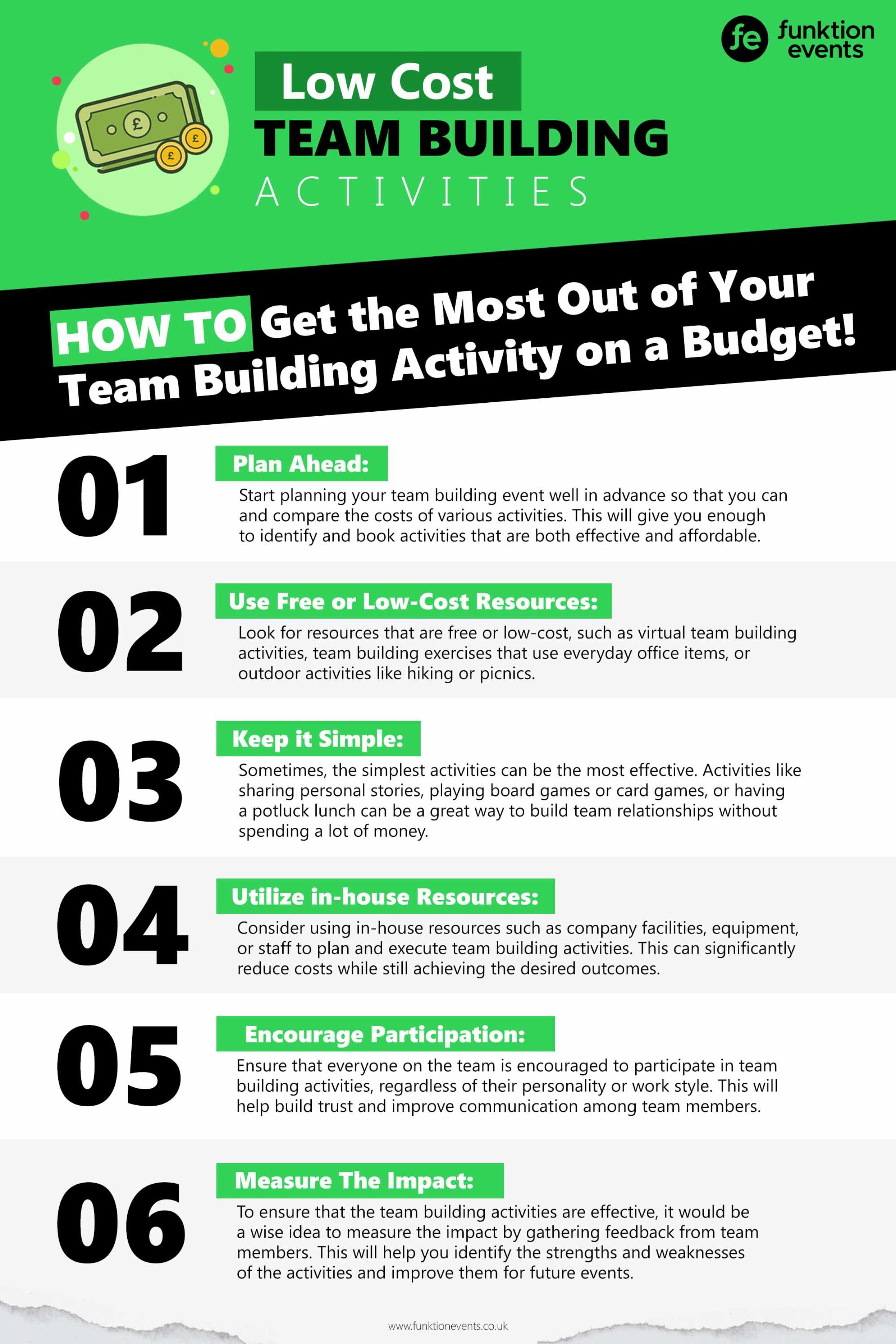 How to Get the Most Out of Your Team Building Activity on a Budget