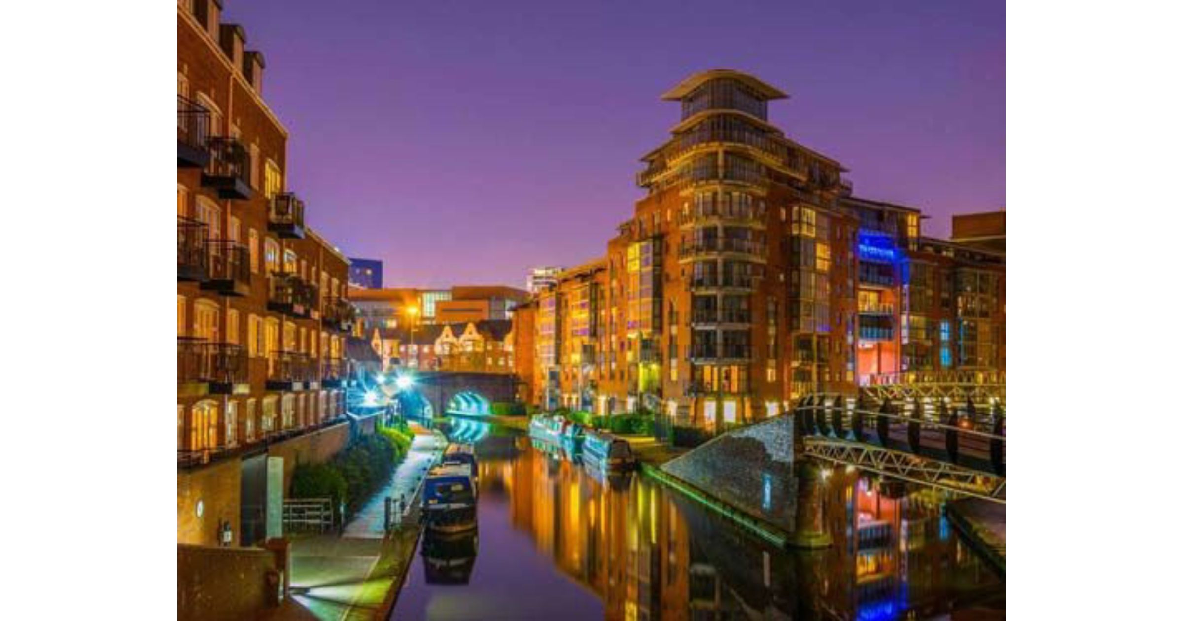 Birmingham Small & Large Group Activities Unique & Fun Ideas