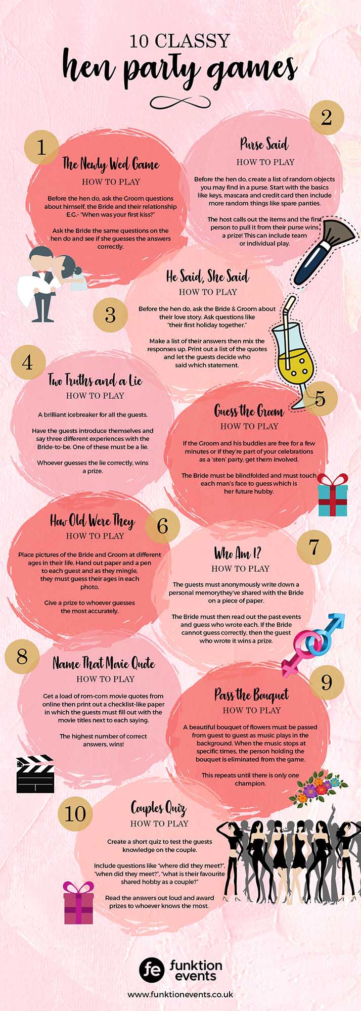 10 Classy Hen Party Games