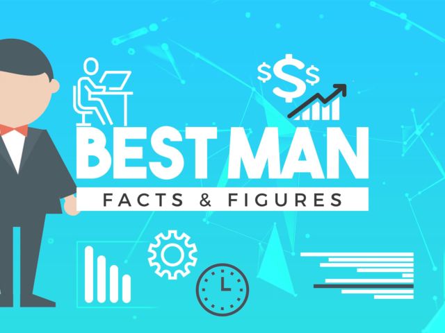 Best Man Facts & Figures
