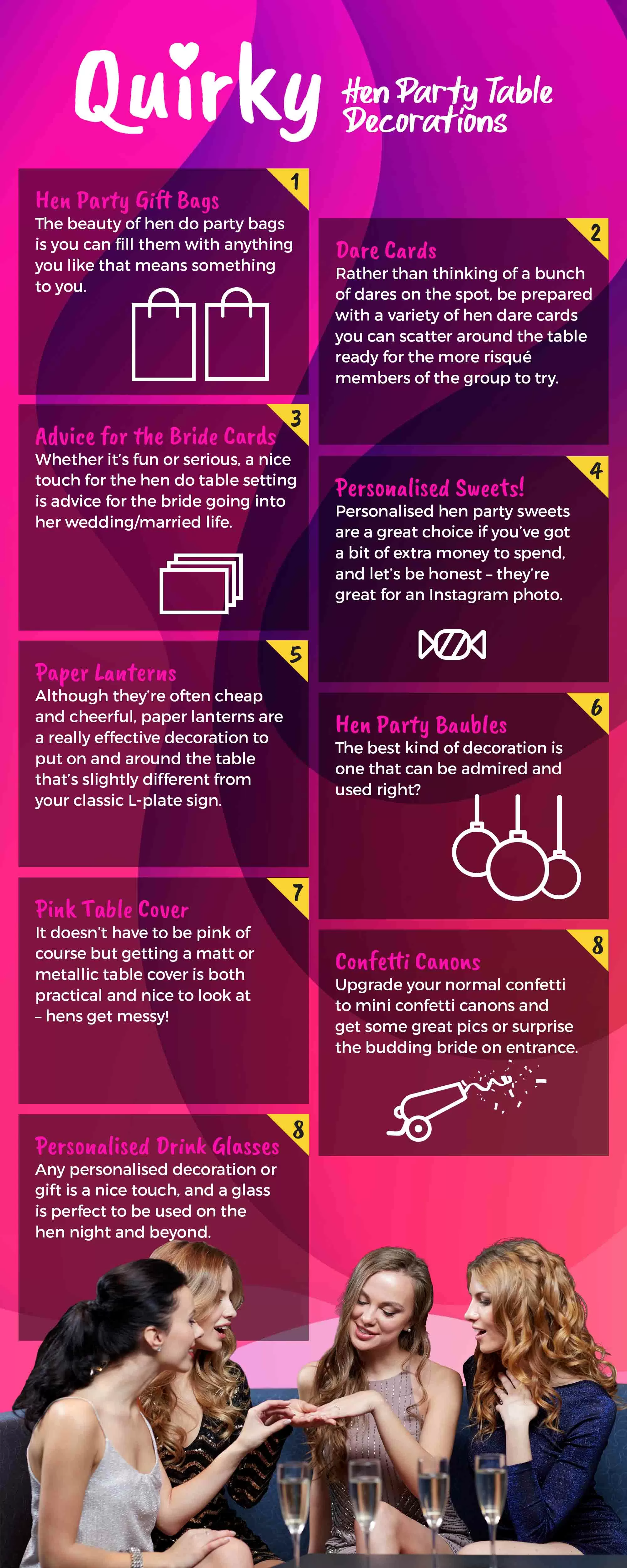 Hen Party Table Decorations Quirky Hen Party Table Decorations Quirky