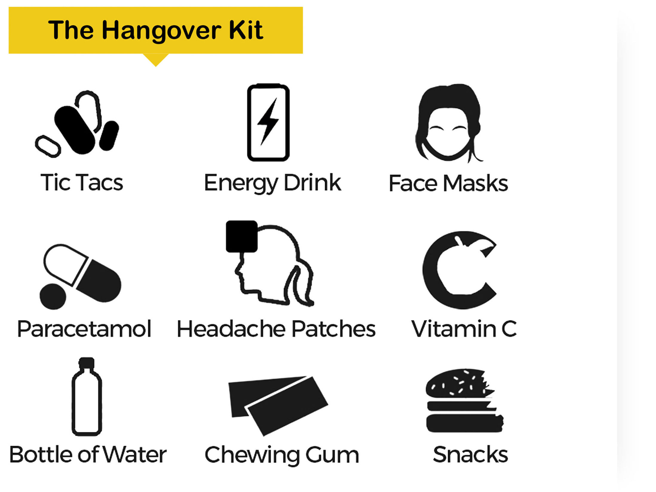 The Hen Party Hangover Kit