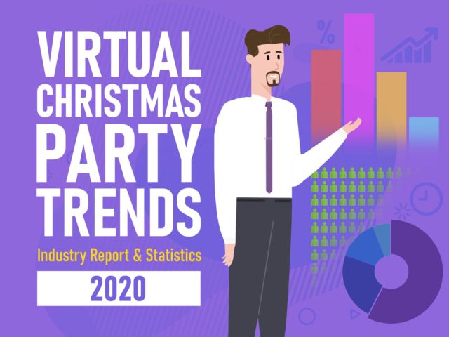 Stats & Trends for 2020 Virtual Christmas Parties