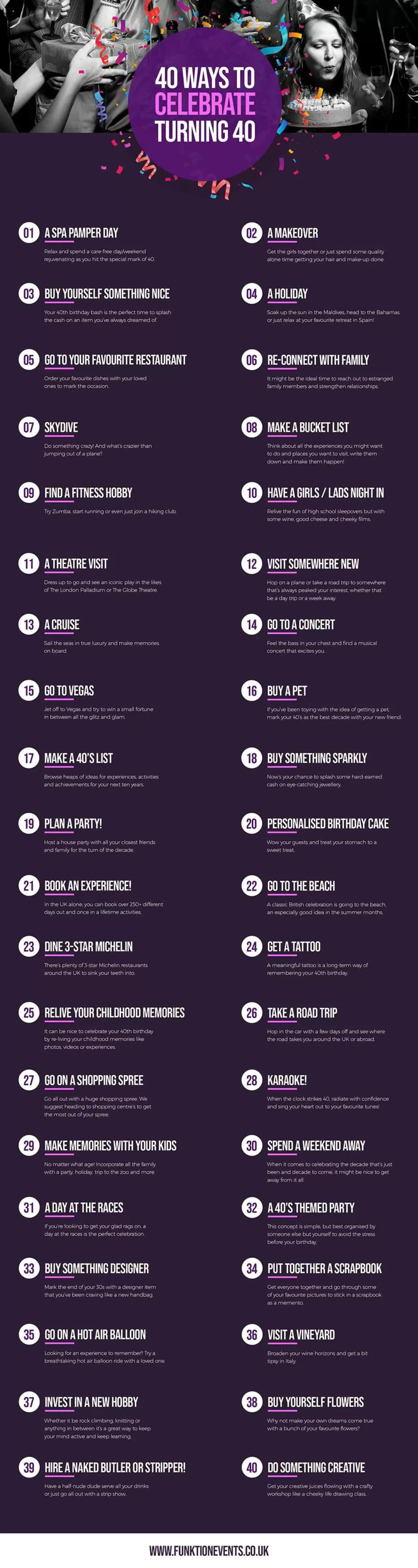 40 Ways to Celebrate Turning 40 Full List