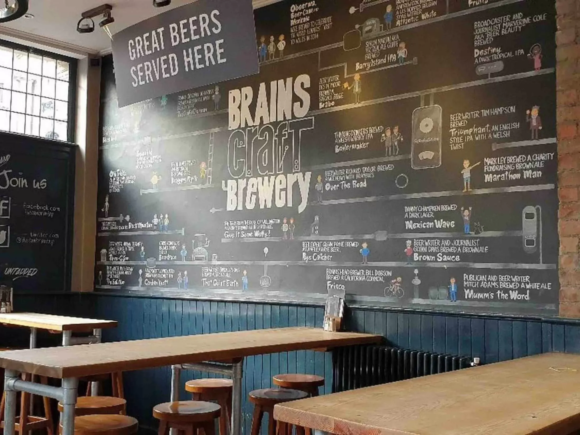 Best Bars in Cardiff - The Cambrian Tap