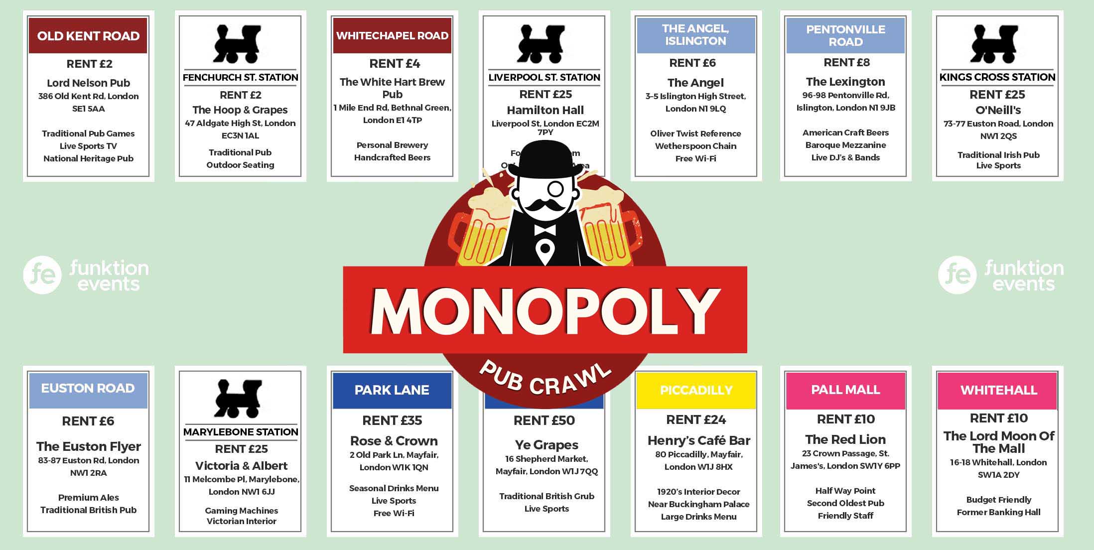 Monopoly Pub Crawl Article