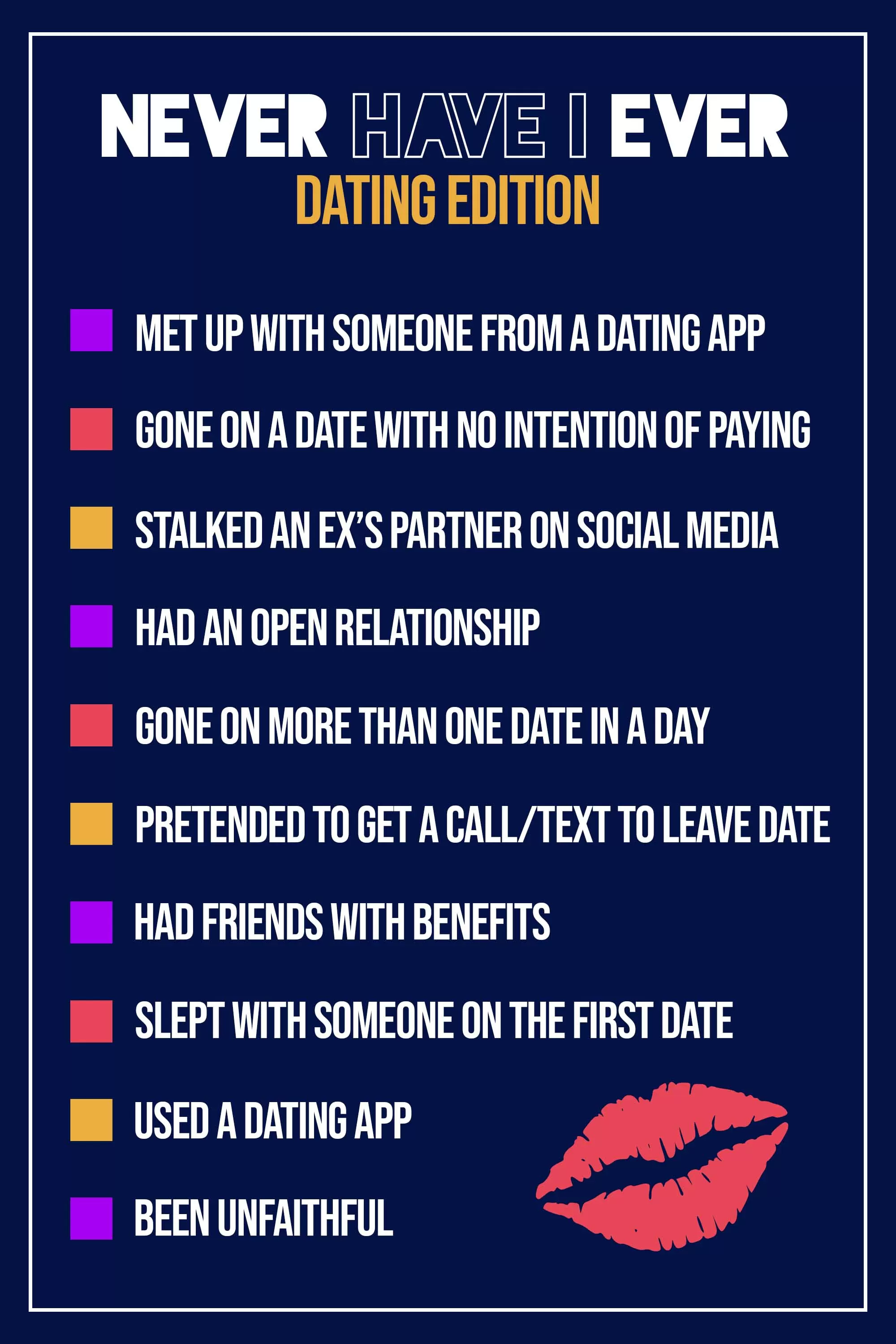 Never Have I Ever - Dating