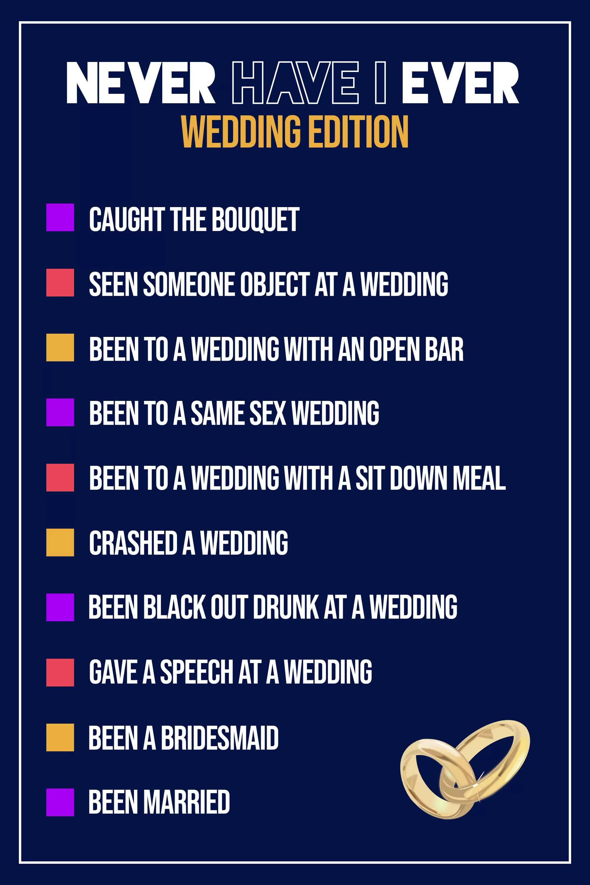 Never Have I Ever - Wedding