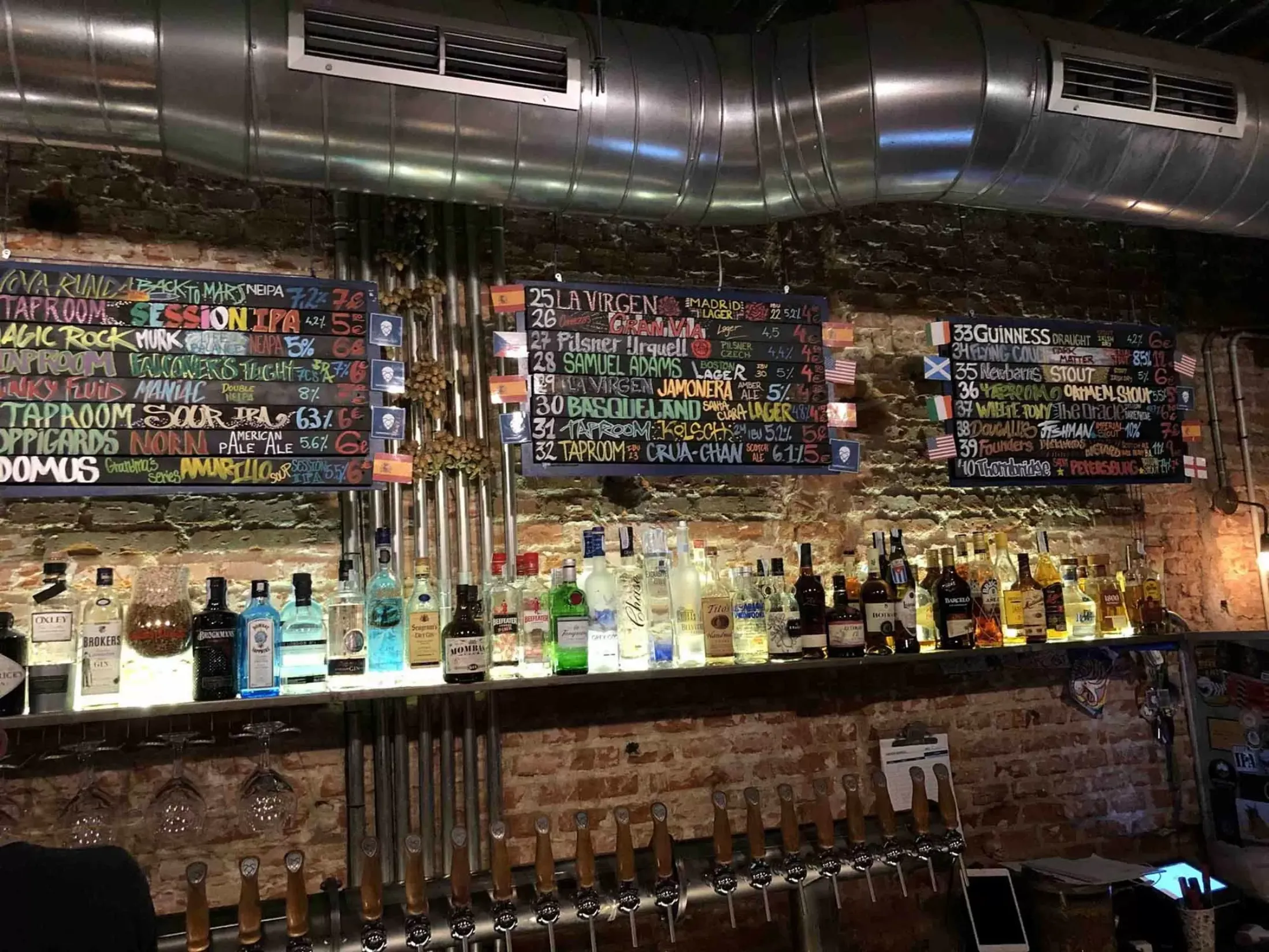 Taproom Madrid - Best Pubs in Madrid