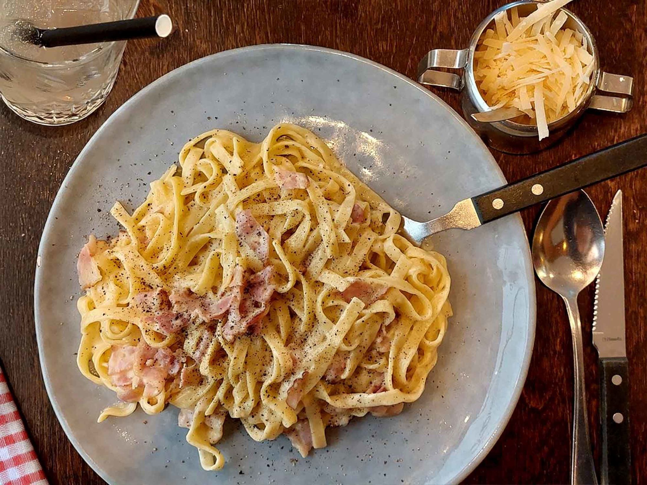 Where to Eat in Amsterdam?