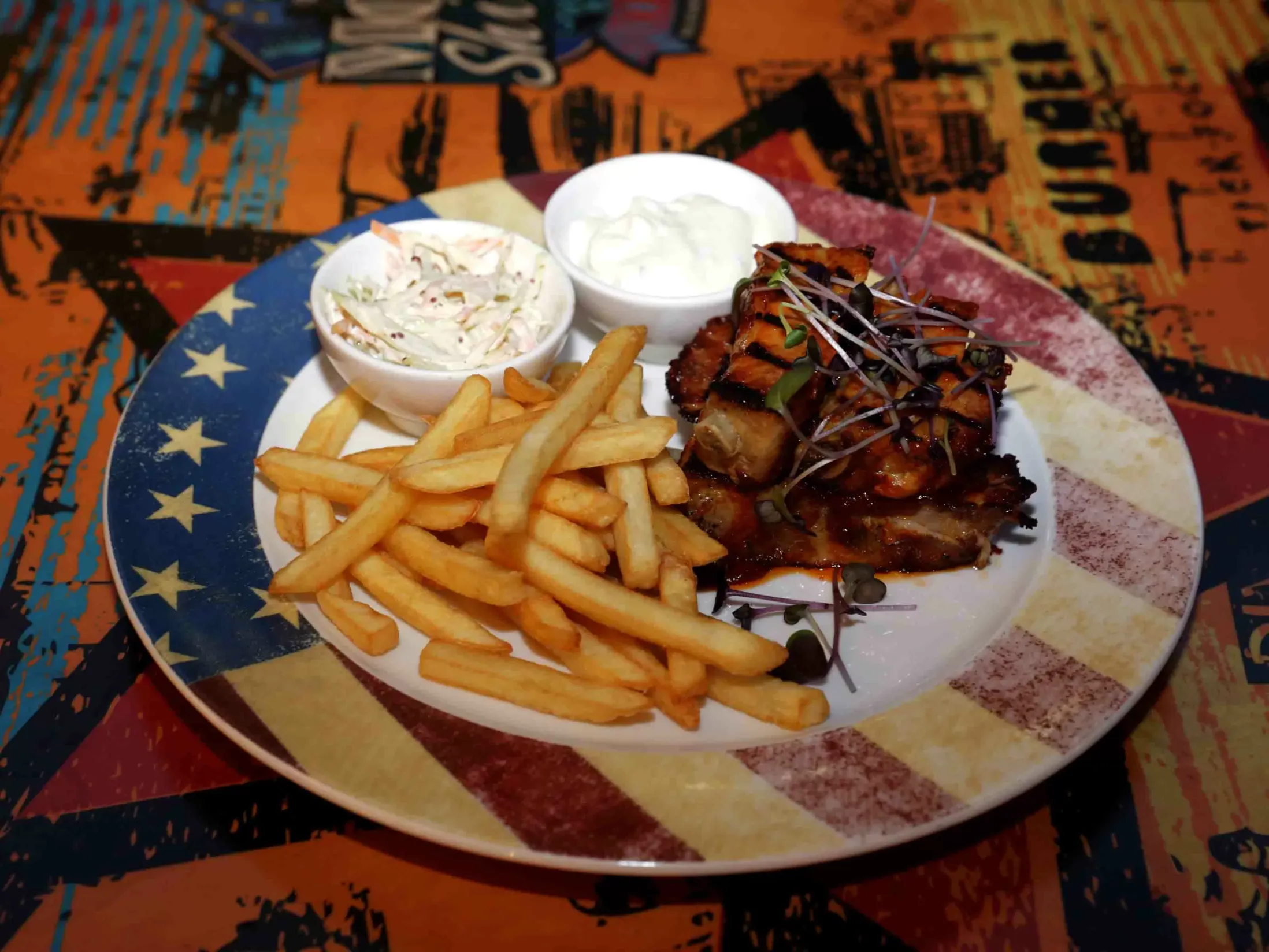 Places to Eat in Riga?