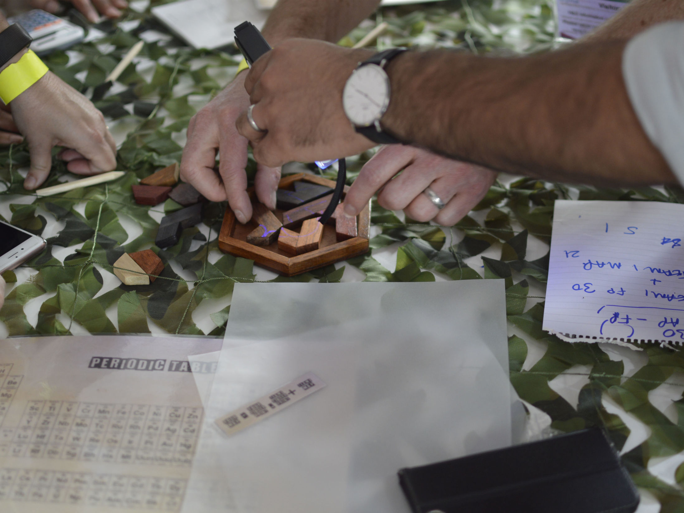 Milton Keynes Team Building Activities Lots of Ideas